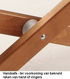 Handsafe hout