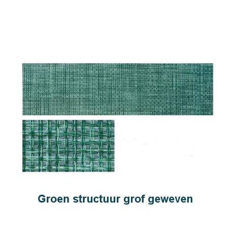 bekleding groen structuur