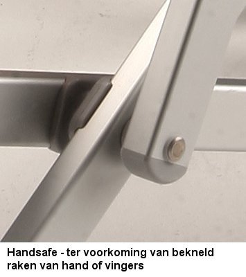 Handsafe aluminium